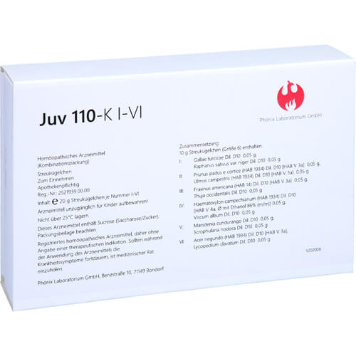 JUV 110 K I-VI Globuli