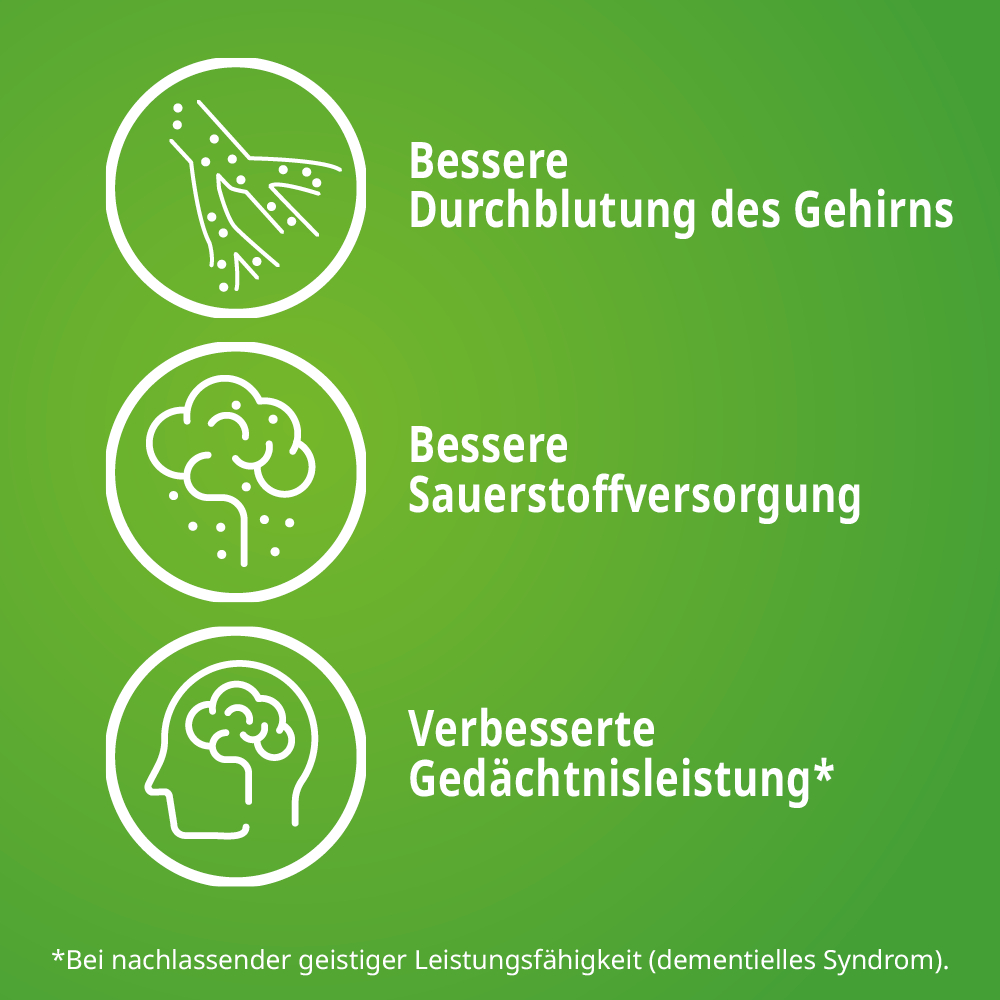 Gingium® 240 mg Filmtabletten